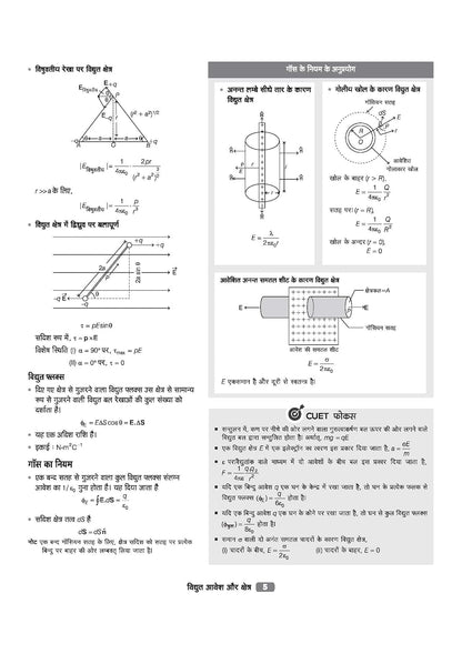 Arihant CUET UG 2026 Physics (Bhautiki) Chapterwise Notes & Question Bank | Hindi Medium