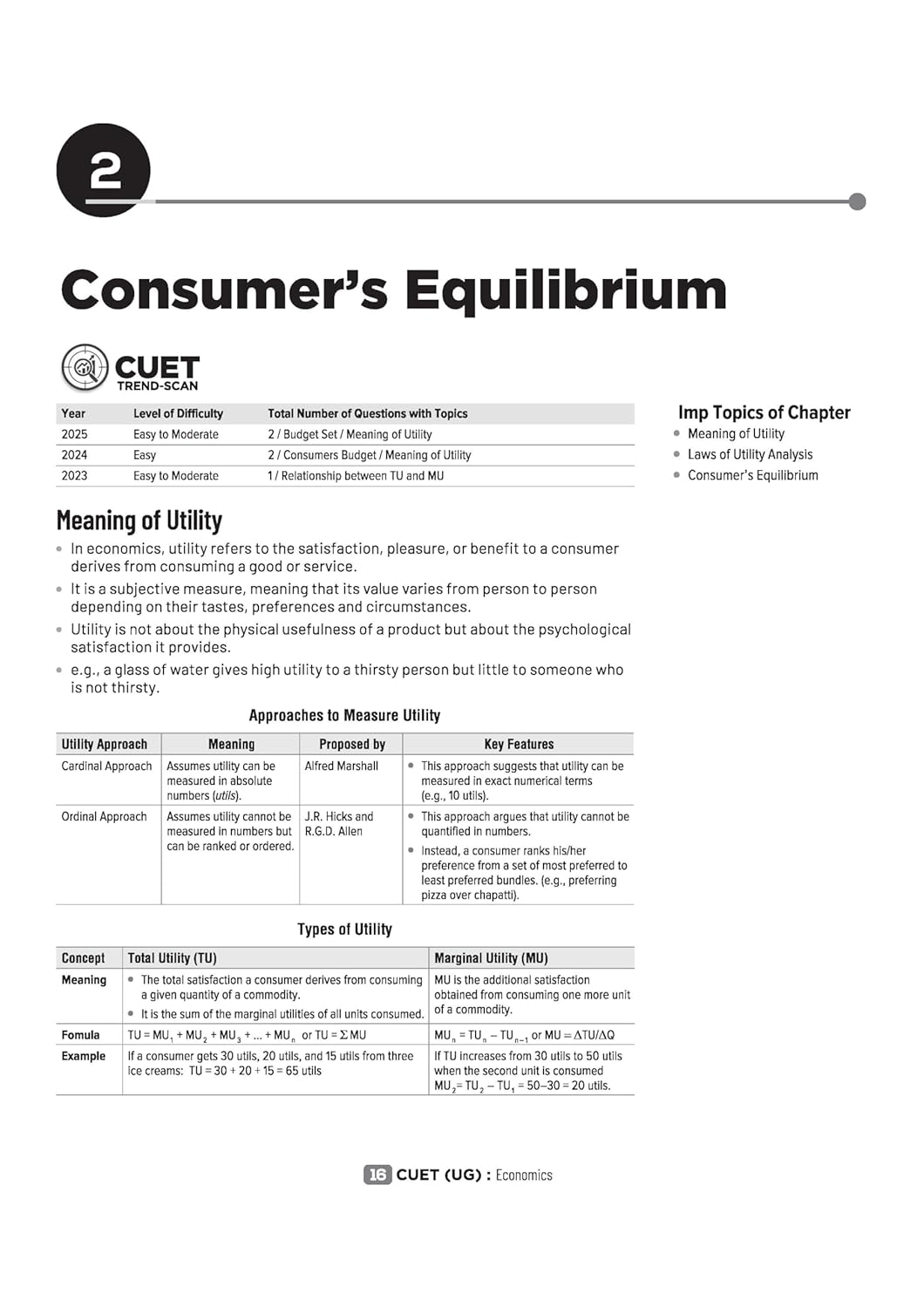 Arihant CUET UG 2026 Economics Chapterwise Notes & Question Bank | English Medium