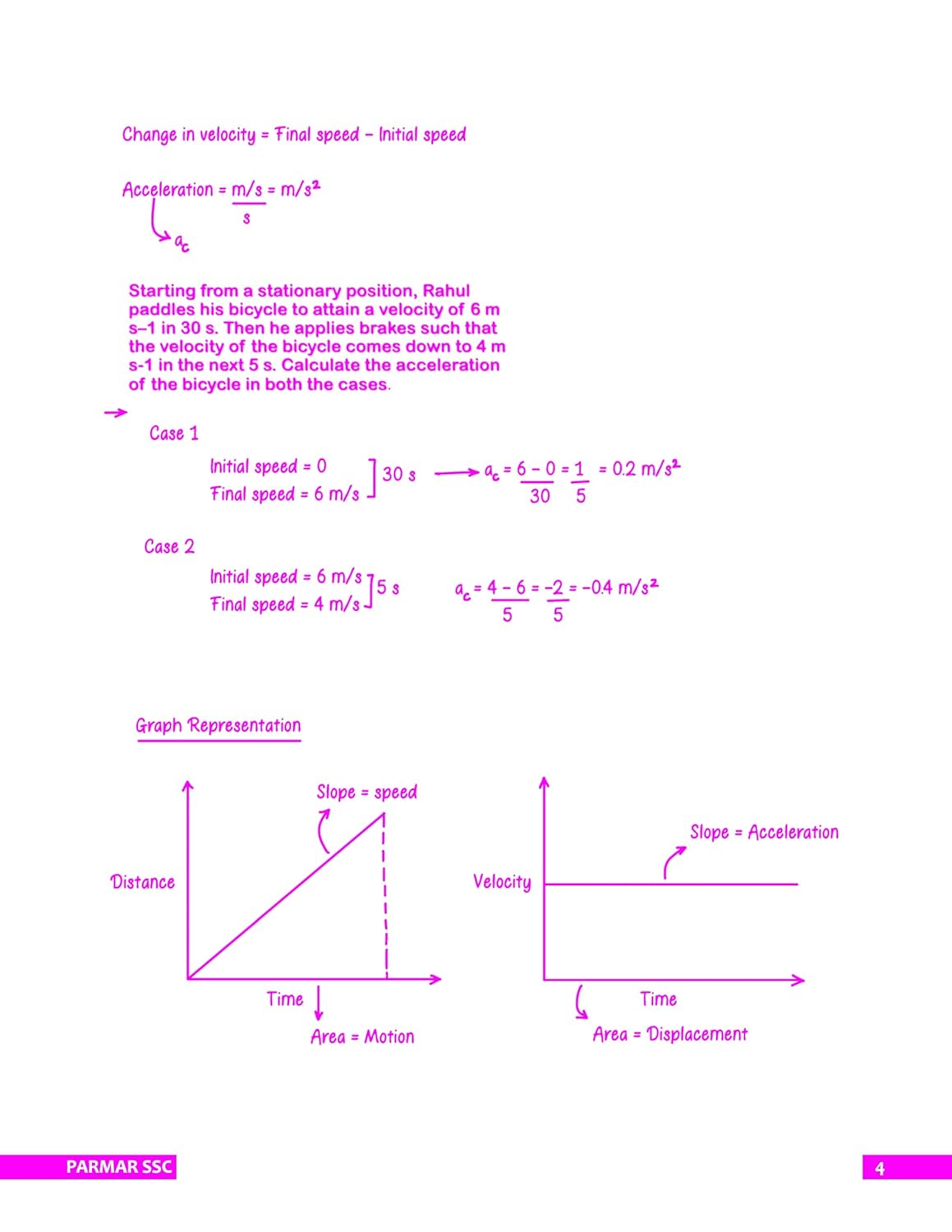 Parmar SSC Class Notes: General Science By Parmar Sir (1st Edition) English Medium