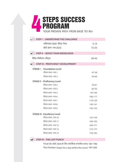 Arihant CBSE 15 Sample Question Papers Hindi-B | Class 10 | (Hindi)