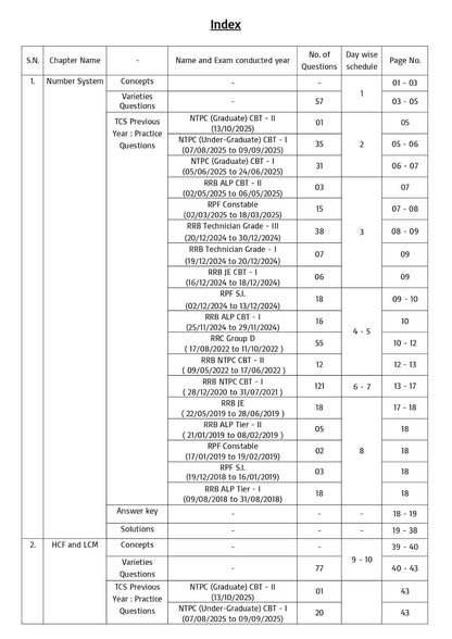 Pinnacle Railway Maths Book 2026 | 3rd Edition | 6200+ MCQs (PYQ) English Medium
