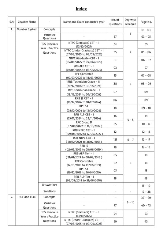 Pinnacle Railway Maths Book 2026 | 3rd Edition | 6200+ MCQs (PYQ) English Medium