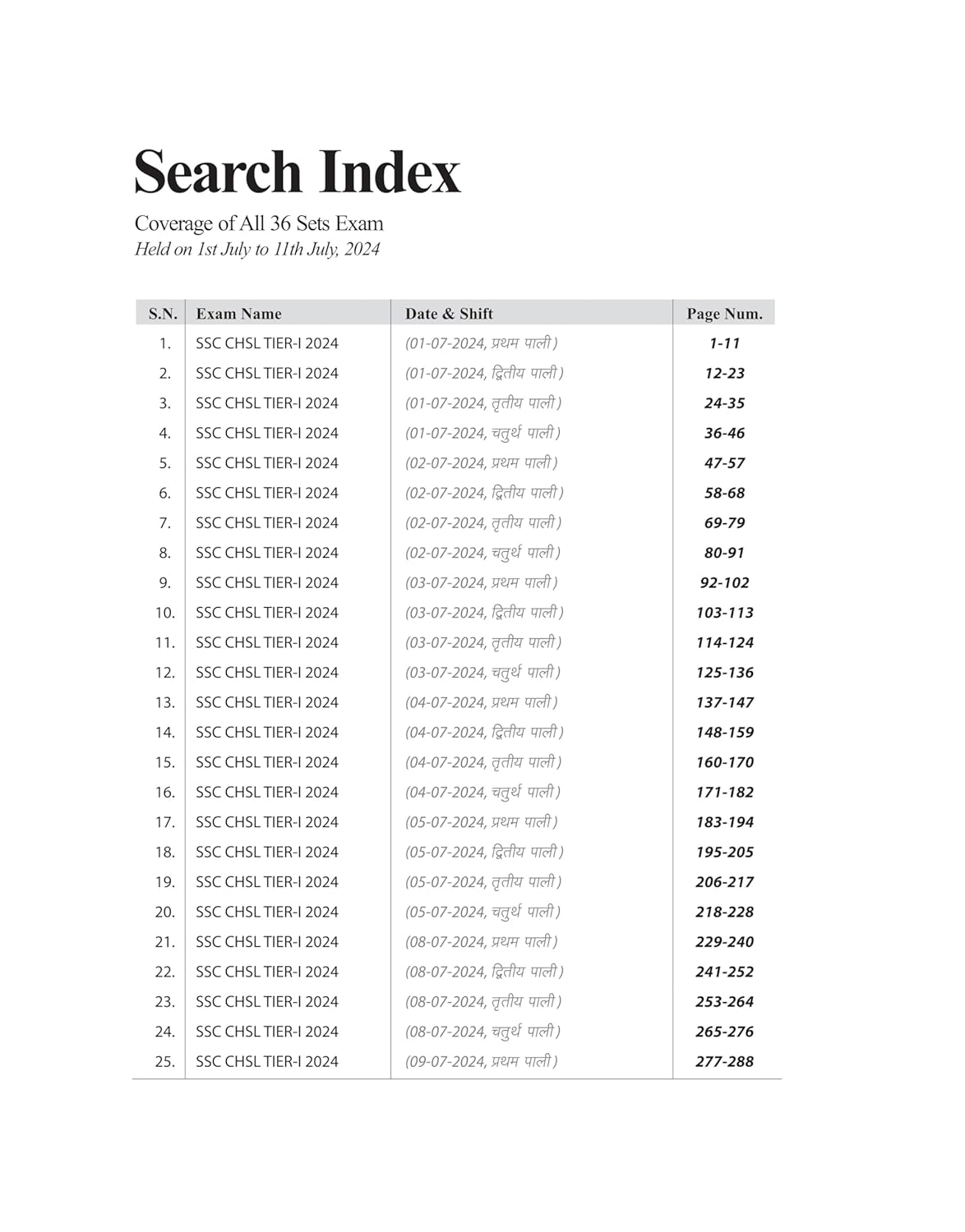 Arihant SSC CHSL 2025 (Tier I) – 36 Solved Papers with 3600 TCS MCQs | Hindi Medium