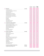 Arihant All in One Computer Science (Class-11) CBSE Exams 2025–26 (English Medium)