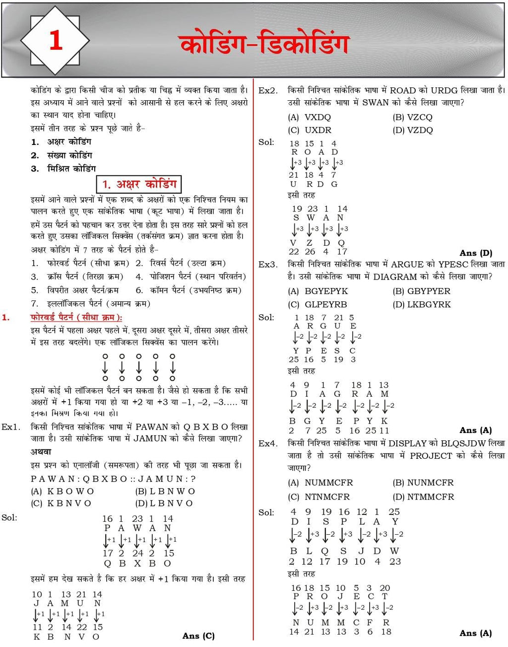 PV Publication – Reasoning Book by Piyush Varshney [Hindi Medium]