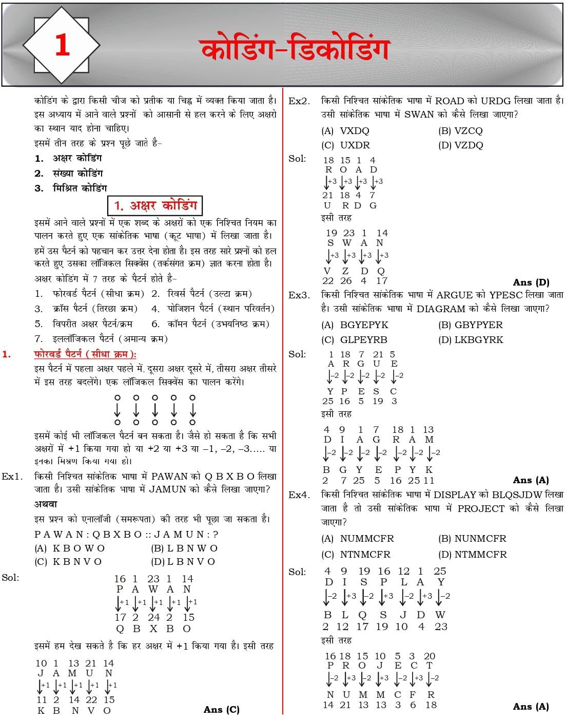 PV Publication – Reasoning Book by Piyush Varshney [Hindi Medium]
