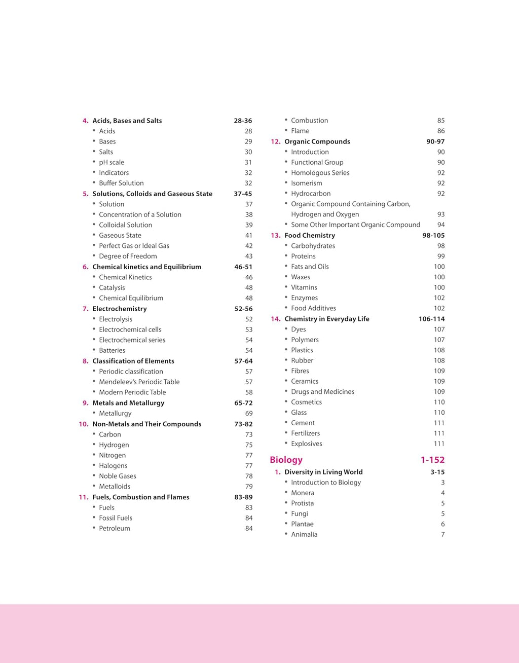 Arihant Encyclopedia of General Science for General Competitions 2025 Edition | English Medium