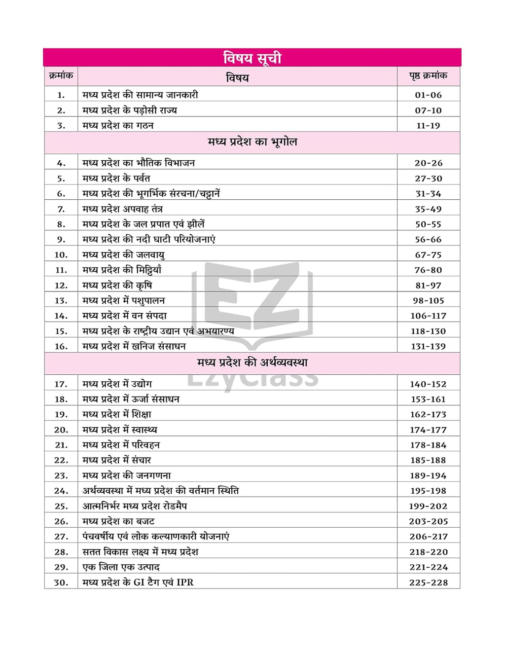 EzyClass MP GK Book 2025 – MP GYAN SAGAR | Hindi Medium |