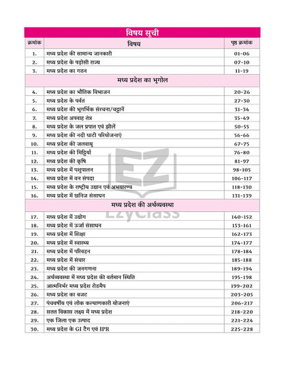 EzyClass MP GK Book 2025 – MP GYAN SAGAR | Hindi Medium |