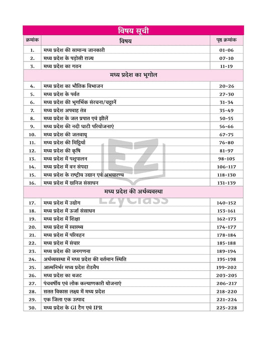 EzyClass MP GK Book 2025 – MP GYAN SAGAR | Hindi Medium |