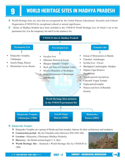 Champion Square – MPPSC Prelims (Unit-2) History, Culture & Literature of Madhya Pradesh [English]