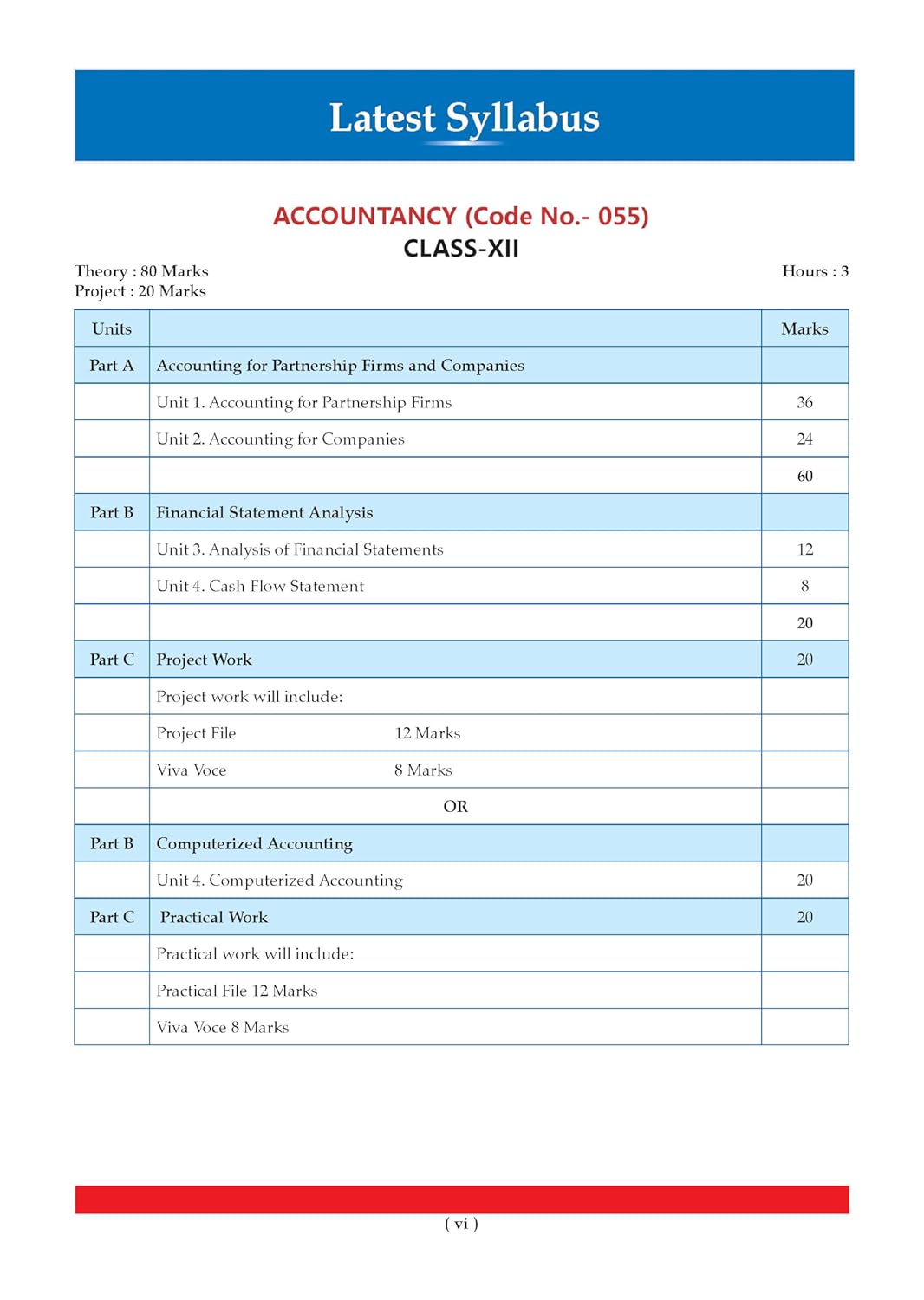 Oswaal CBSE Class 12 Accountancy Question Bank (2017–2026) | Chapter & Topic-wise Solved Papers  | Includes 2026 Papers | Latest Syllabus 2027| For 2027 Exam