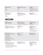Arihant Prelims Possible IAS & State PCS General Science (English medium)