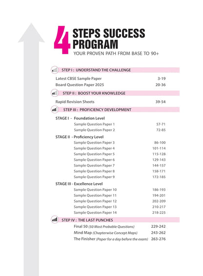 Arihant CBSE 15-Sample Question Papers | English Core Class-12 | (English)