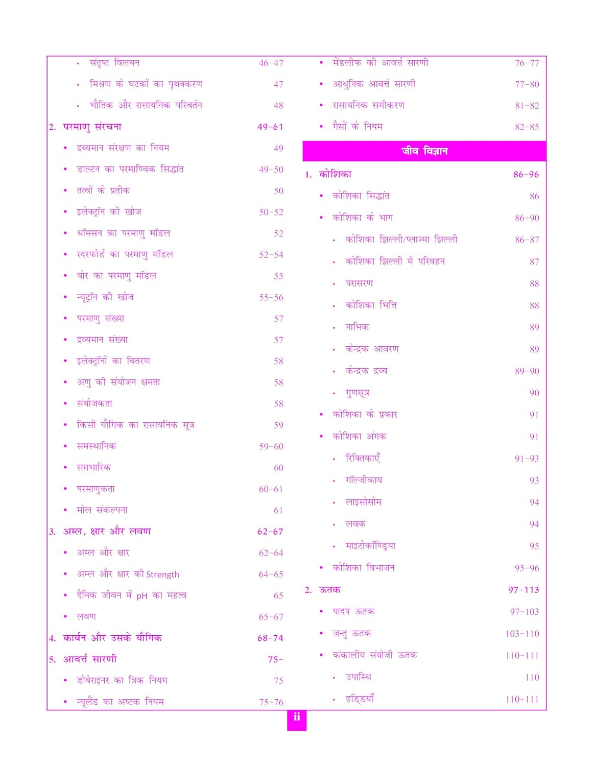 Parmar SSC Class Notes Samanya Vigyan By parmar sir (1st Edition) Hindi Medium