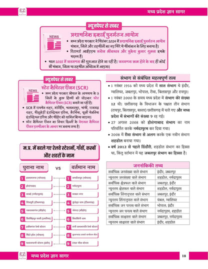 EzyClass MP GK Book 2025 – MP GYAN SAGAR | Hindi Medium |