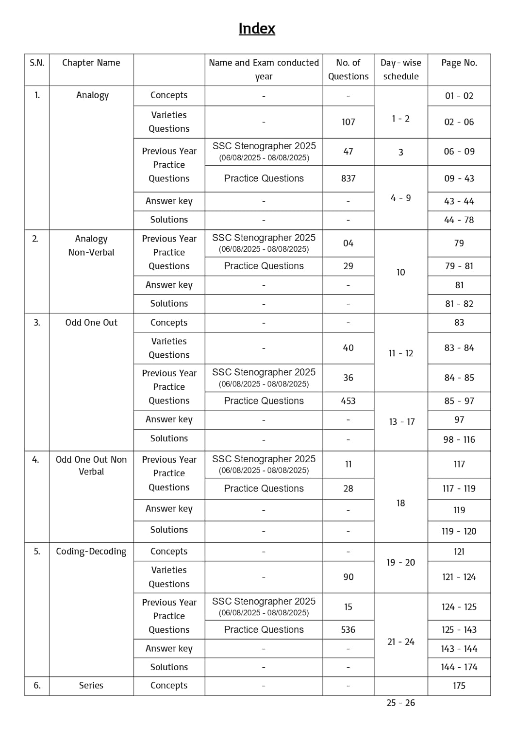 SSC Reasoning Chapterwise Solved Papers 8th Edition (English Medium) By Pinnacle Publications