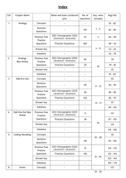 SSC Reasoning Chapterwise Solved Papers 8th Edition (English Medium) By Pinnacle Publications