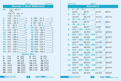 Champion Calculation King by Gagan Pratap Sir (Bilingual) Edition 2025 | Hindi & English Medium