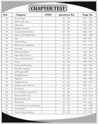 Railway Maths | 4000+ MCQs | By Aditya Ranjan Sir | English Medium