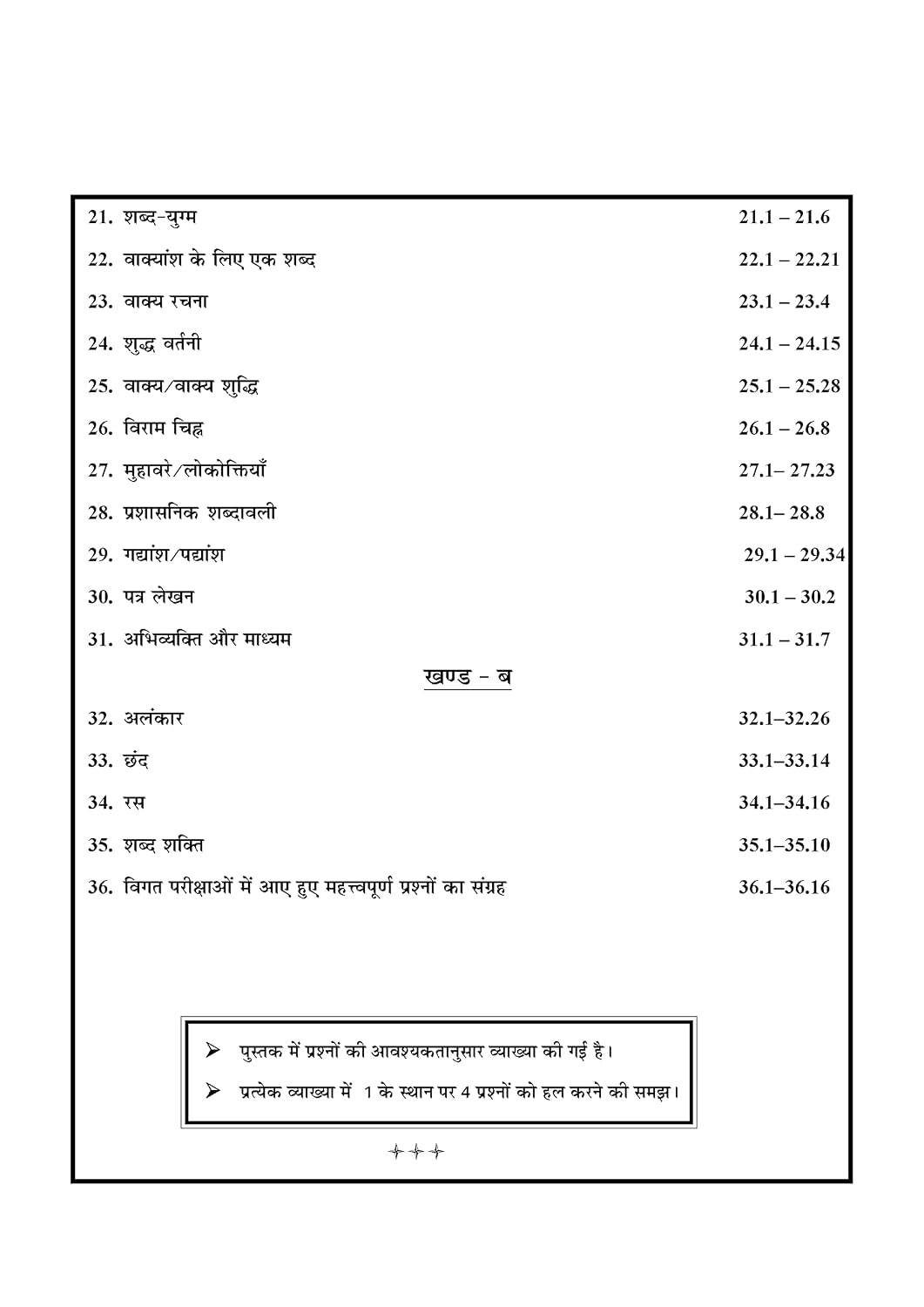Competition Herald Hindi Vastunisth Prashnottar 7777+++ (Hindi Medium)