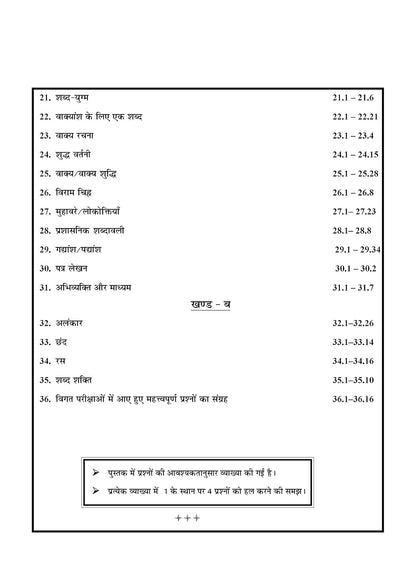 Competition Herald Hindi Vastunisth Prashnottar 7777+++ (Hindi Medium)