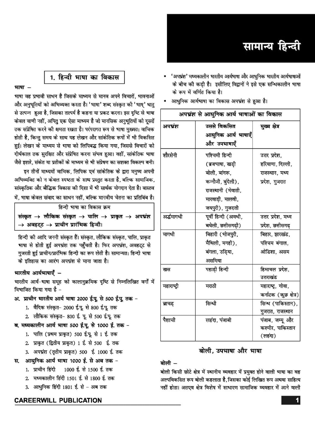 Rakesh Yadav - SSC–GD Constable Samanya Hindi by Rakesh Yadav (2nd Edition) Hindi Medium