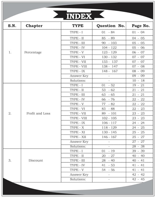 Railway Maths | 4000+ MCQs | By Aditya Ranjan Sir | English Medium