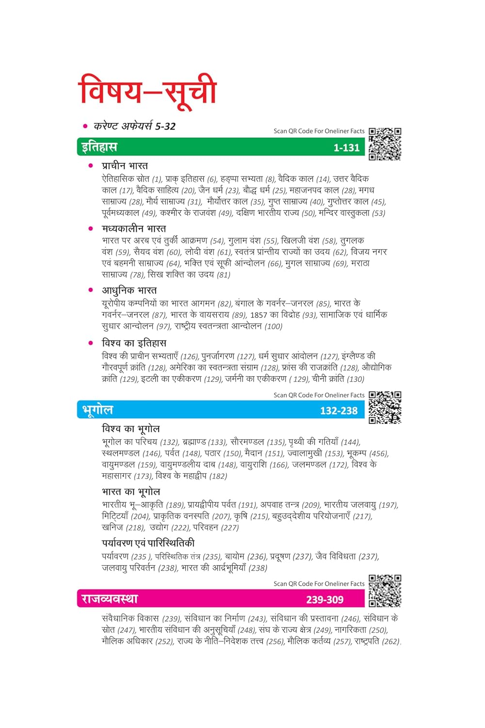 Arihant Samanya Gyan 2026 by Manohar Pandey | Hindi Medium