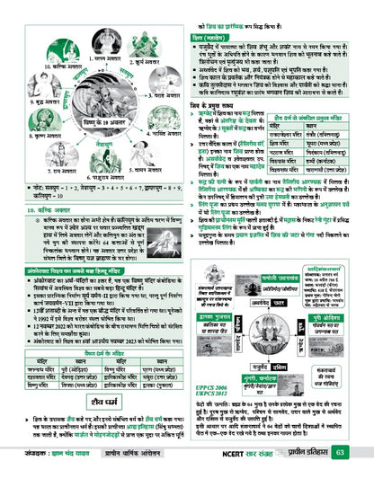 Gyan Publication - NCERT Sampurna Itihas (6th Edition) by Gyan Chand Yadav (Hindi Medium)
