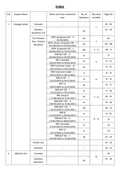 Pinnacle Railway Reasoning (3rd Edition) 6300+ MCQ (PYQ) Chapterwise (English Medium)