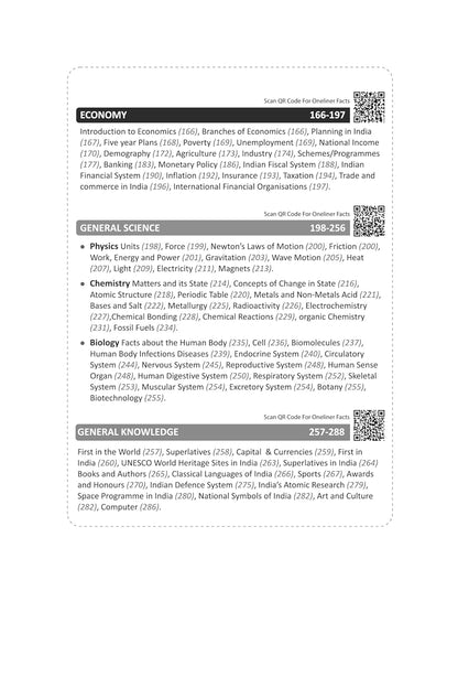 Arihant General Knowledge 2026 Complete Edition by Manohar Pandey | English Medium