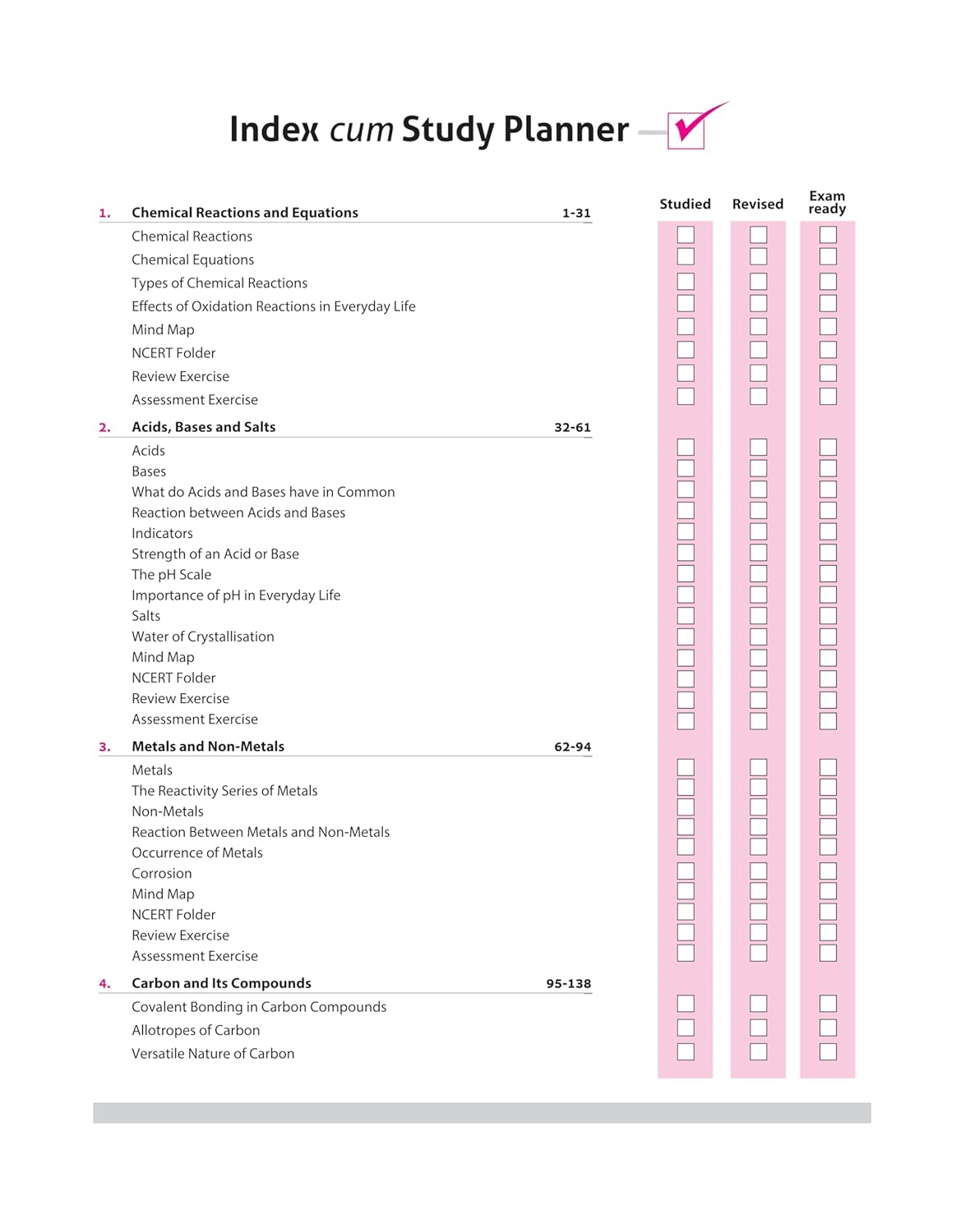 Arihant All in One Science Class 10 for CBSE Exams 2025–26 | Latest Syllabus (EM)