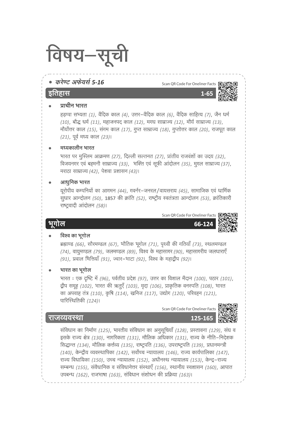 Arihant Samanya Gyan 2026  by Manohar Pandey | Hindi Medium