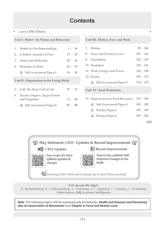 Oswaal Class 9 Science CBSE Question Bank | Chapter-wise & Topic-wise Solved Papers (2027 Exam) (English Medium)