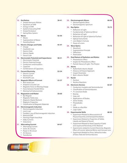 Arihant Concept Map Toolkit Physics (English)