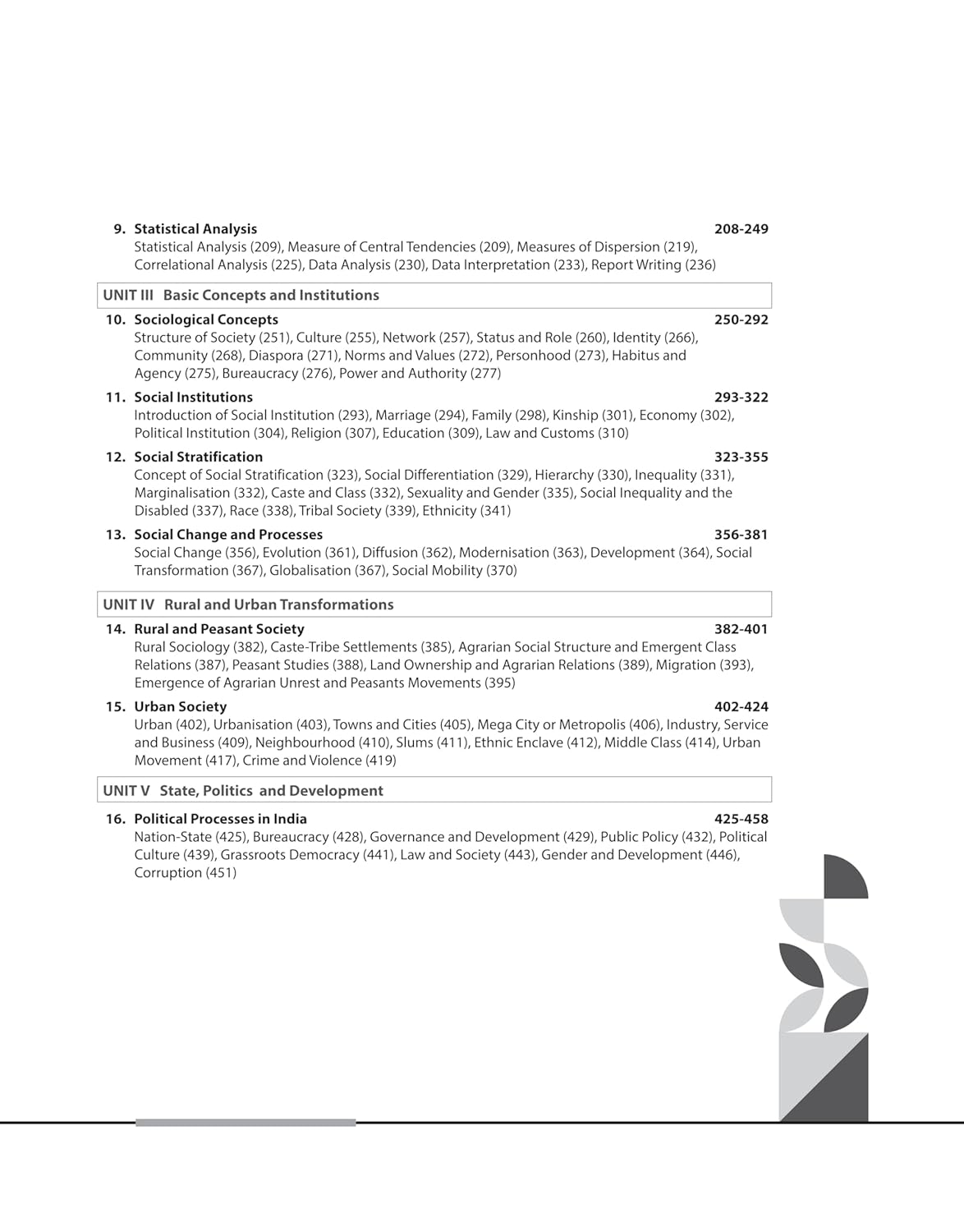 Arihant NTA UGC NET/JRF/SET Sociology Paper-2 | English Medium