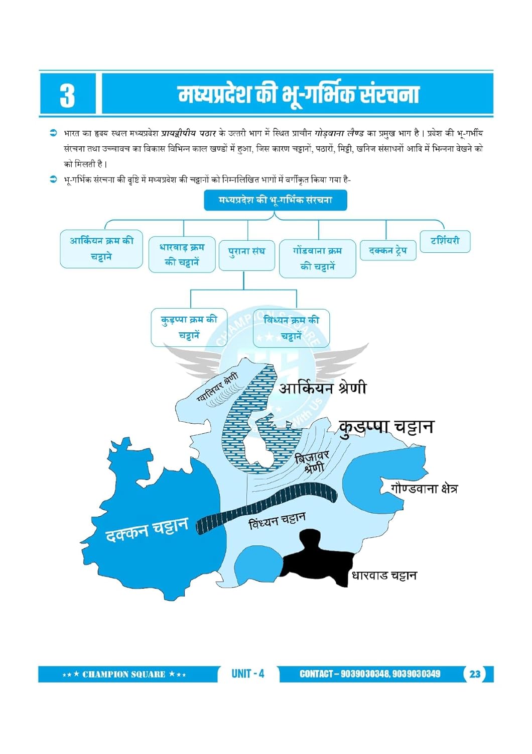 Champion Square - MPPSC Pre Unit-4 Madhya Pradesh ka Bhugol (3rd Edition) by Kajal Nema, Shiv Patidar, Sourabh Patel (Hindi Medium)