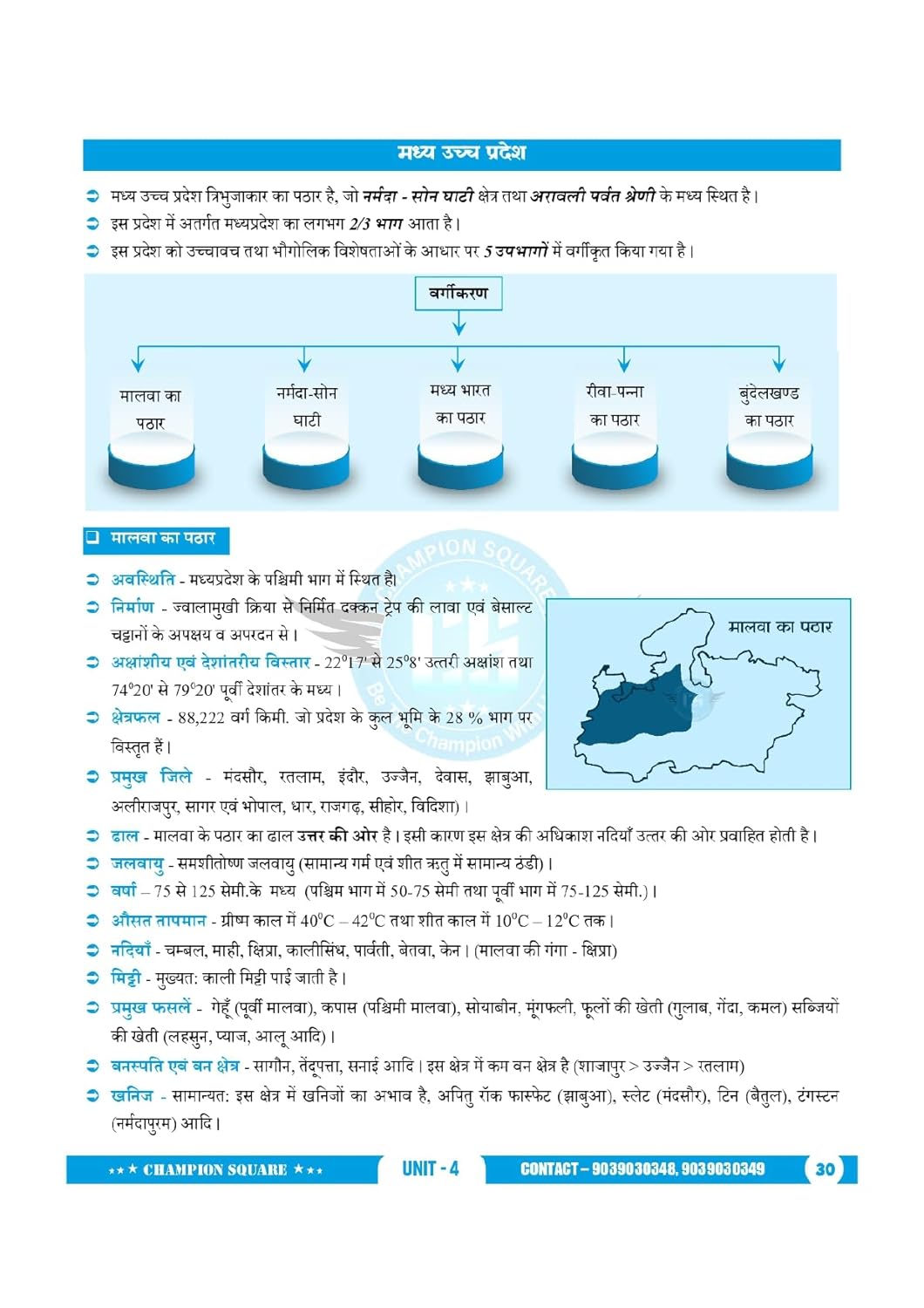 Champion Square - MPPSC Pre Unit-4 Madhya Pradesh ka Bhugol (3rd Edition) by Kajal Nema, Shiv Patidar, Sourabh Patel (Hindi Medium)