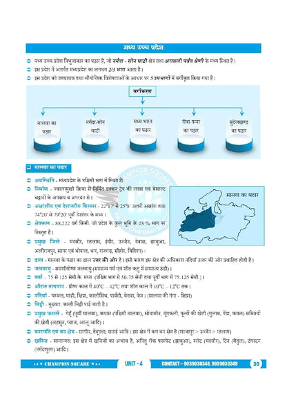 Champion Square - MPPSC Pre Unit-4 Madhya Pradesh ka Bhugol (3rd Edition) by Kajal Nema, Shiv Patidar, Sourabh Patel (Hindi Medium)