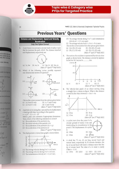 MTG - 48+24 Years Physics JEE Main & JEE Advanced (Class 11-12) Chapterwise-Topicwise Previous Years [English]
