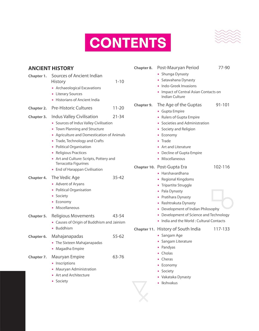Arihant NCERT MCQs Indian History Class 6–12 (Old + New)2nd Edition(English Medium)