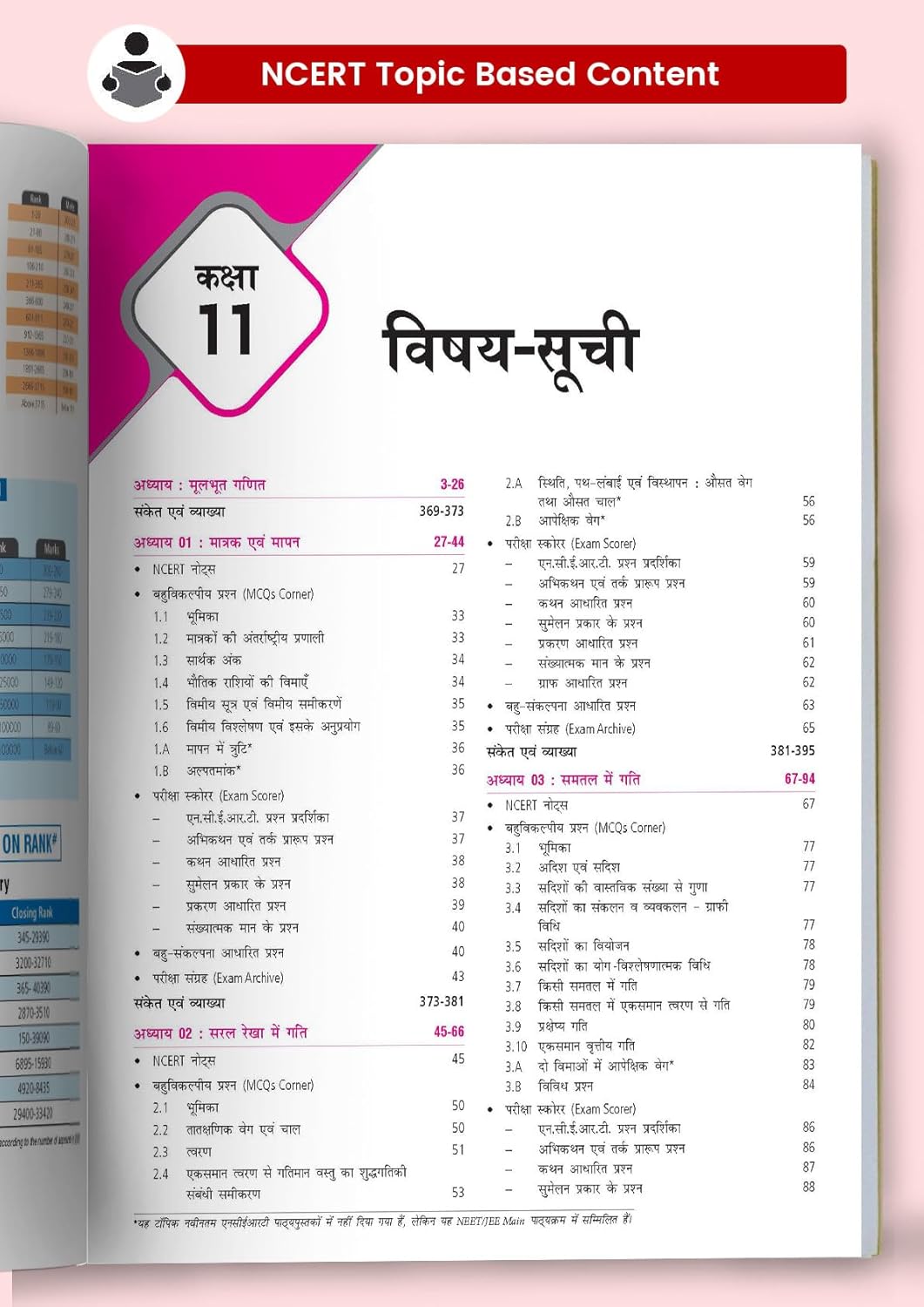 MTG - (NEET/JEE) Objective NCERT at Your Fingertips – Bhotiki (Class 11 & 12) Hindi Medium