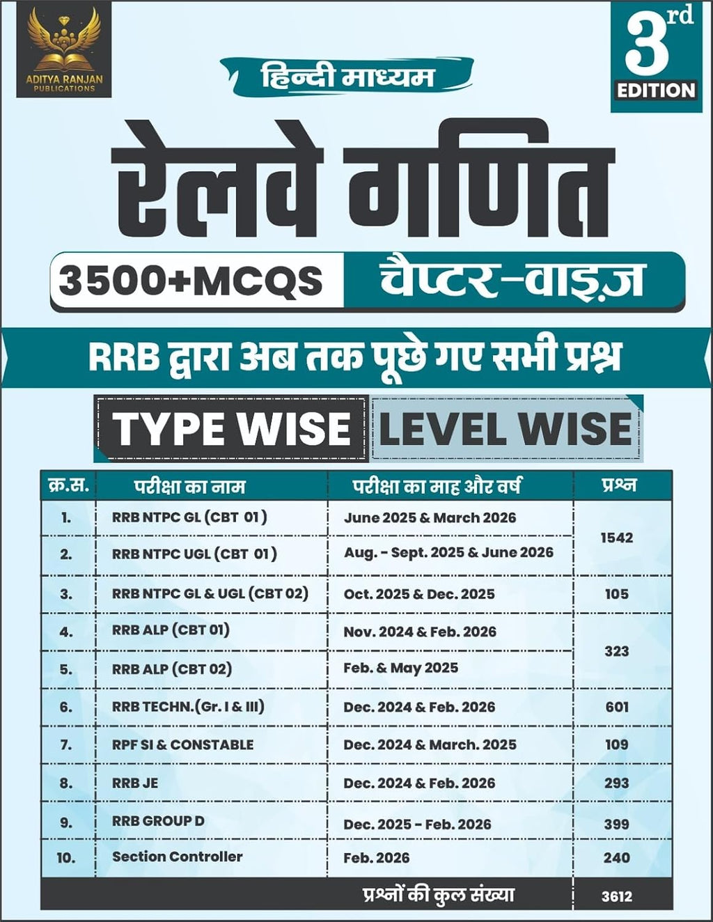 Aditya Ranjan Railway Ganit By Aditya Ranjan 3nd Edition 3500+ MCQs (Hindi Medium)