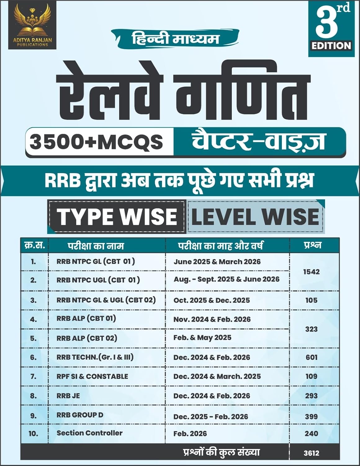Aditya Ranjan Railway Ganit By Aditya Ranjan 3nd Edition 3500+ MCQs (Hindi Medium)