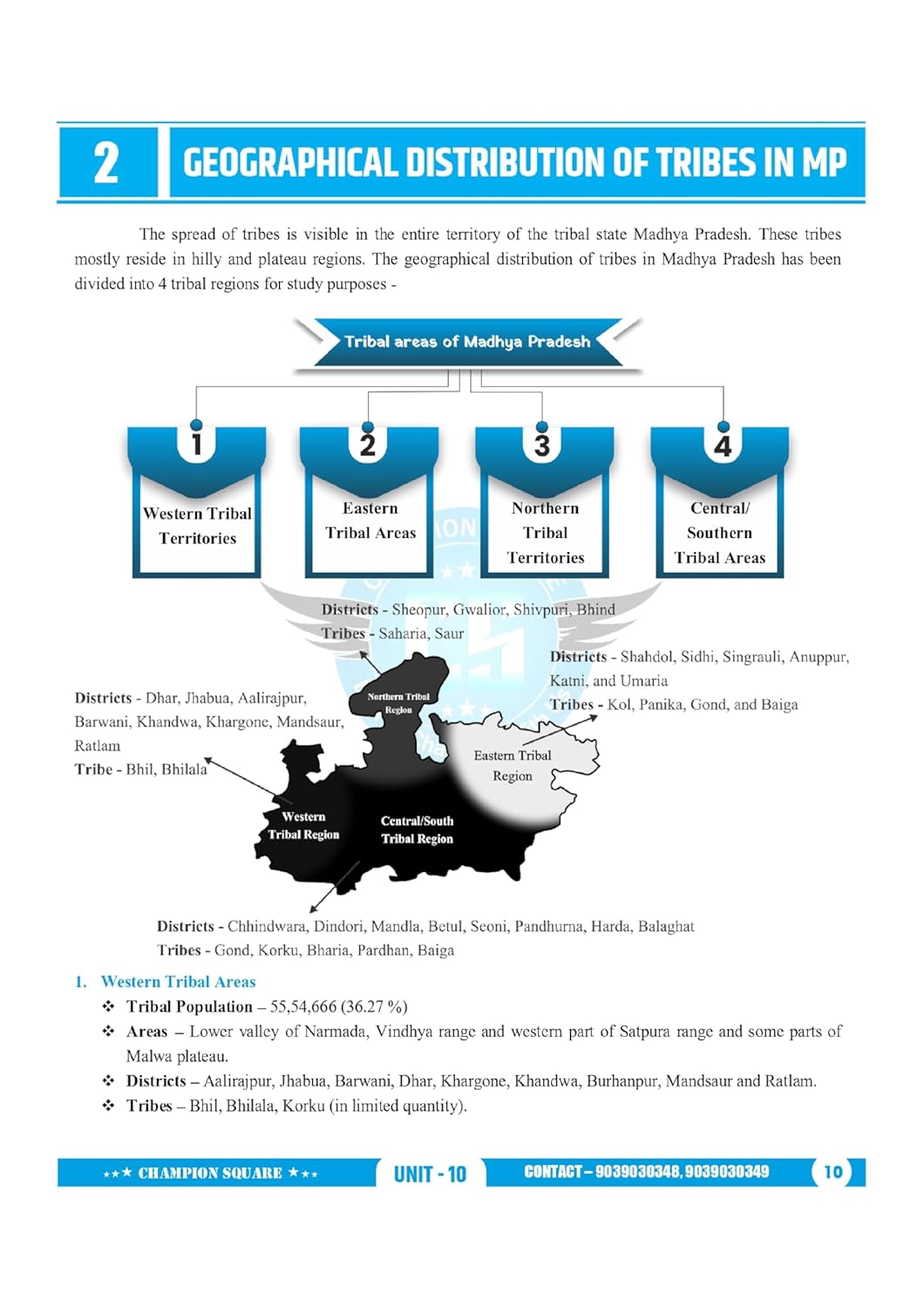 Champion Square – MPPSC Prelims (Unit–10) Tribes of Madhya Pradesh | English Medium