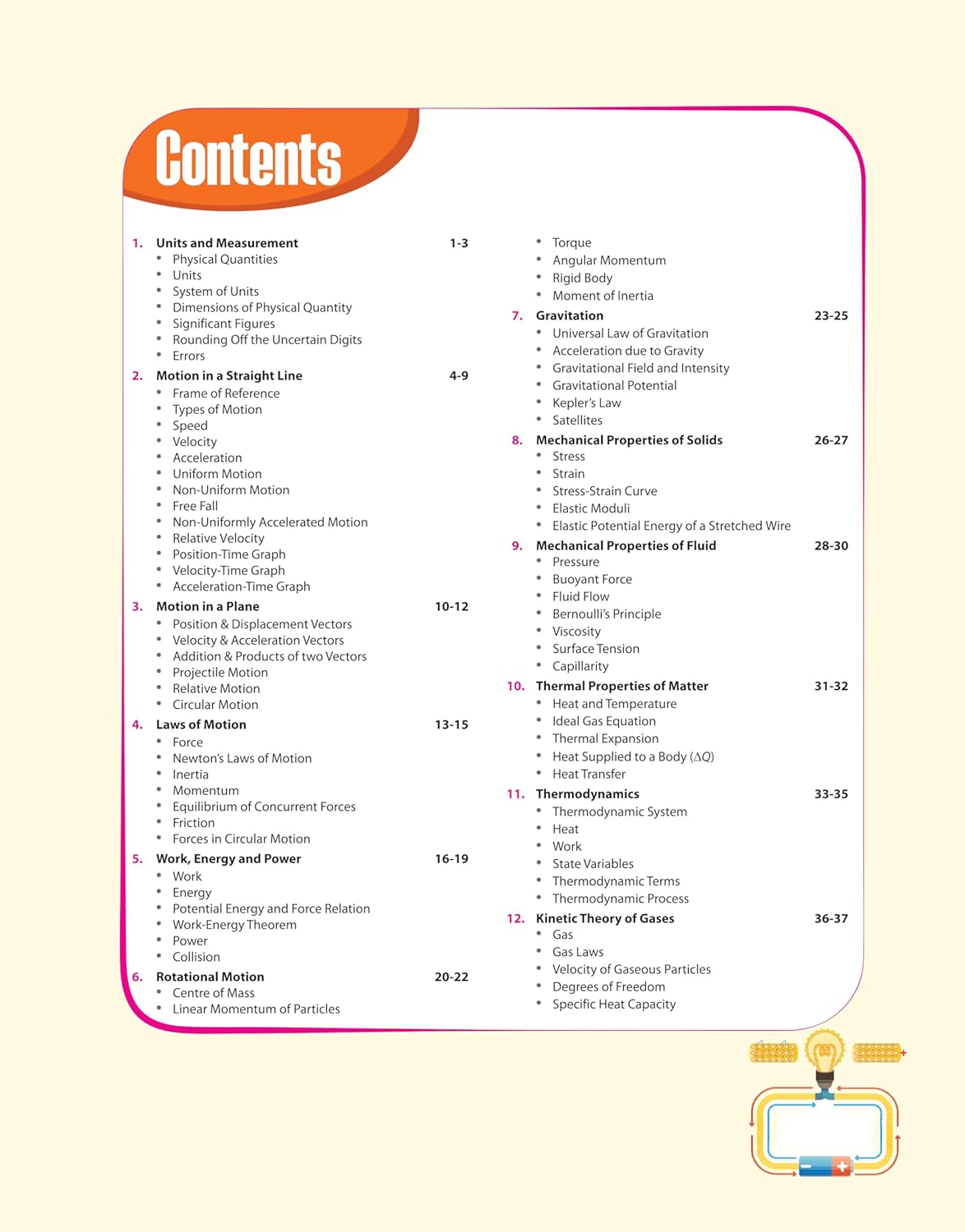 Arihant Concept Map Toolkit Physics (English)