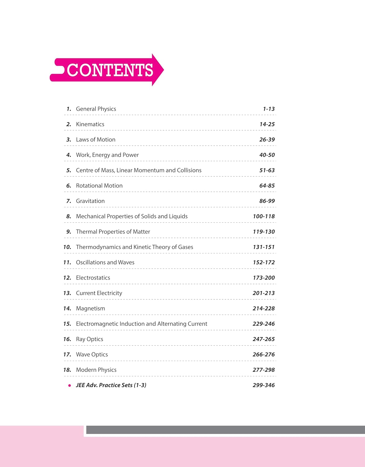 Arihant Master Stroke JEE Advanced Complete PYQ Sync (2013–2025) English Medium