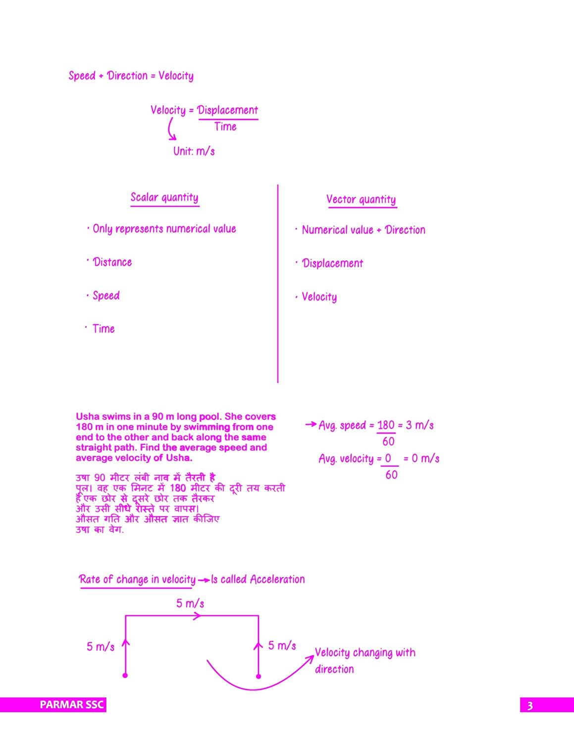 Parmar SSC Class Notes: General Science By Parmar Sir (1st Edition) English Medium