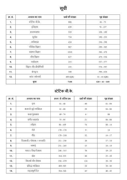 Pinnacle - Railway Samanya Adhyayan | 7100+ MCQ (PYQ) Chapter-wise (3rd Edition) Hindi Medium